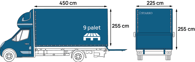 Bus plandeka (9 palet)