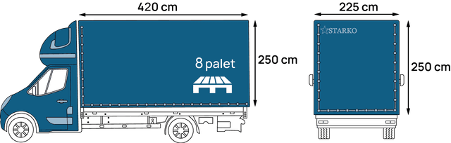 Bus plandeka (8 palet)